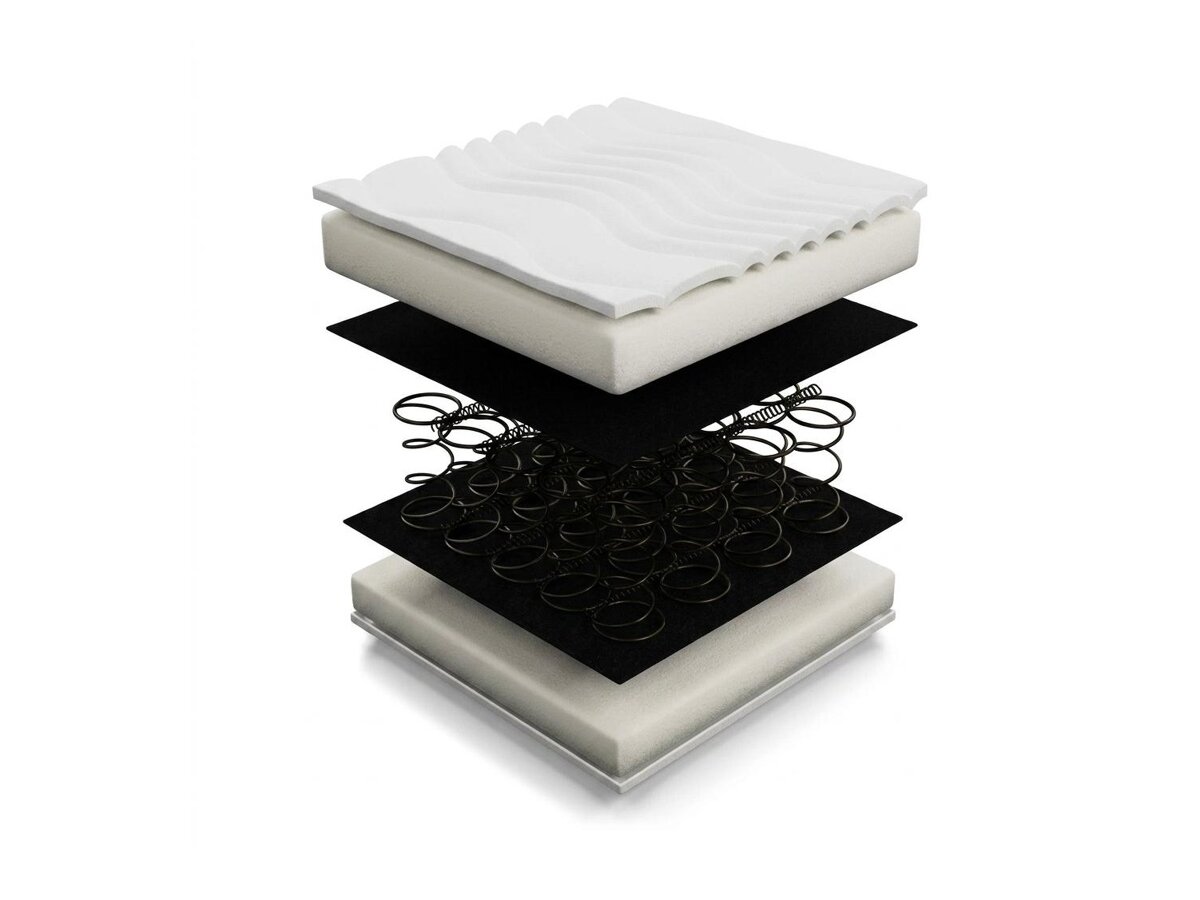 _unity.mattress_info: Στρώμα Leno