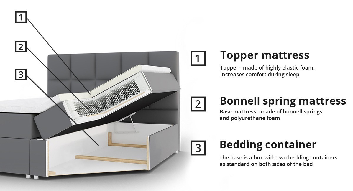 Κρεβάτι continental Ventus (Soft 017)