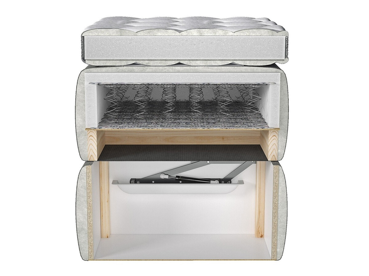 Κρεβάτι continental ComfiDream Fjorina (Fresh 13)