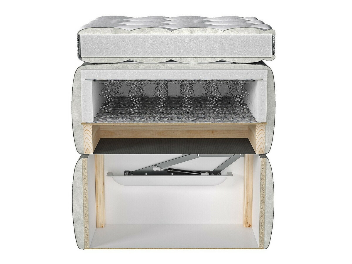 Κρεβάτι continental ComfiDream Fjorina (Fresh 32)