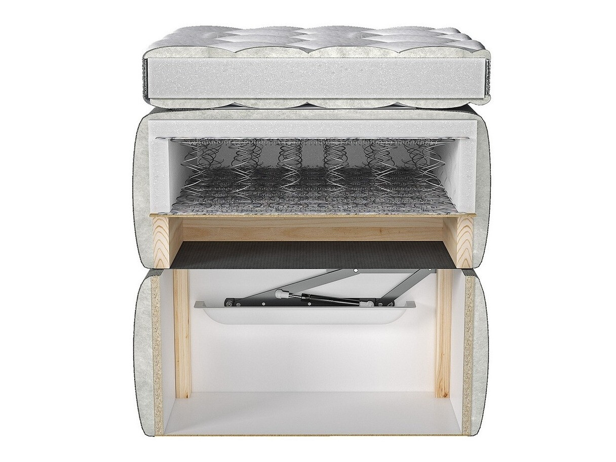 Κρεβάτι continental ComfiDream Solra (Fresh 01)