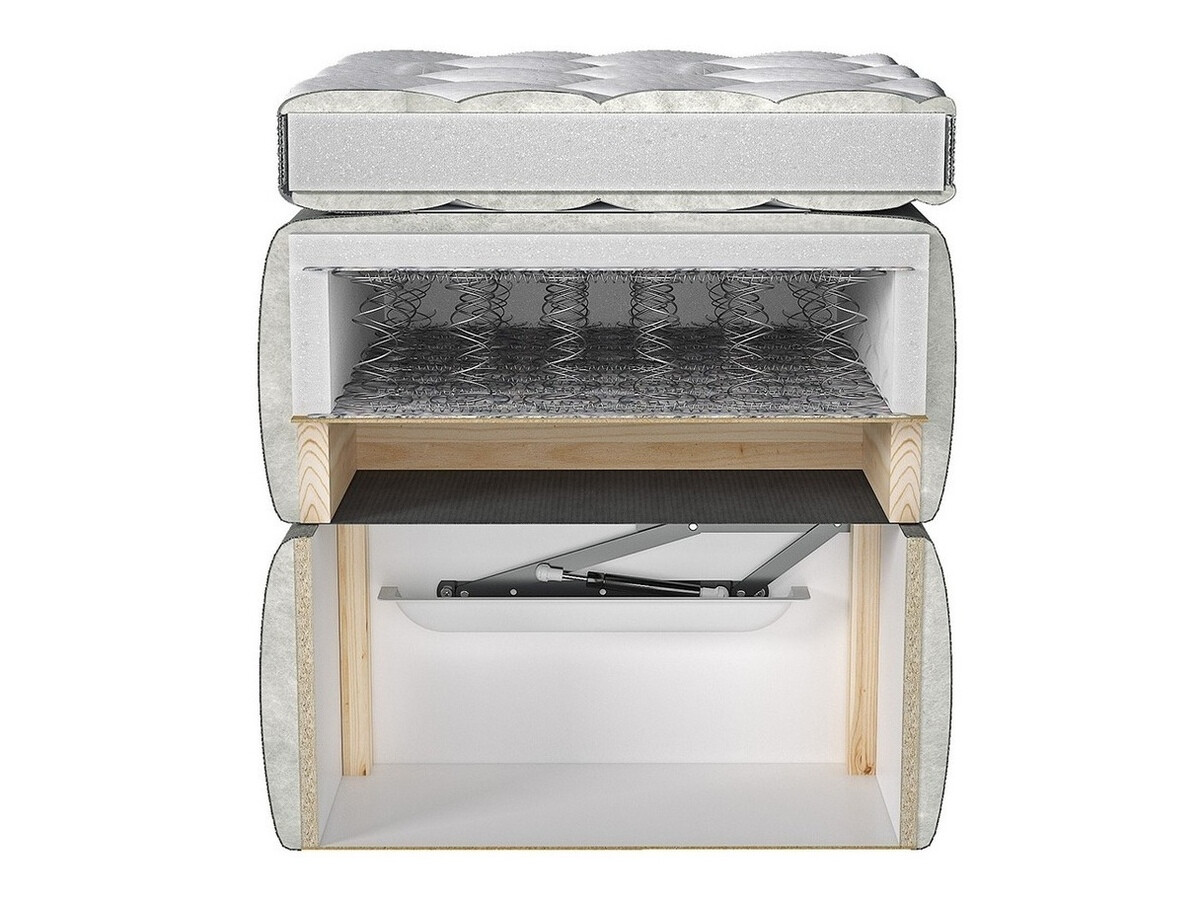 Κρεβάτι continental ComfiDream Solra (Fresh 11)