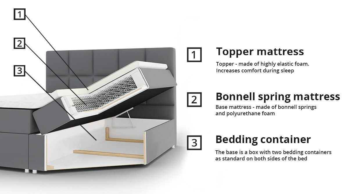 Κρεβάτι continental Nix (Velluto 3)
