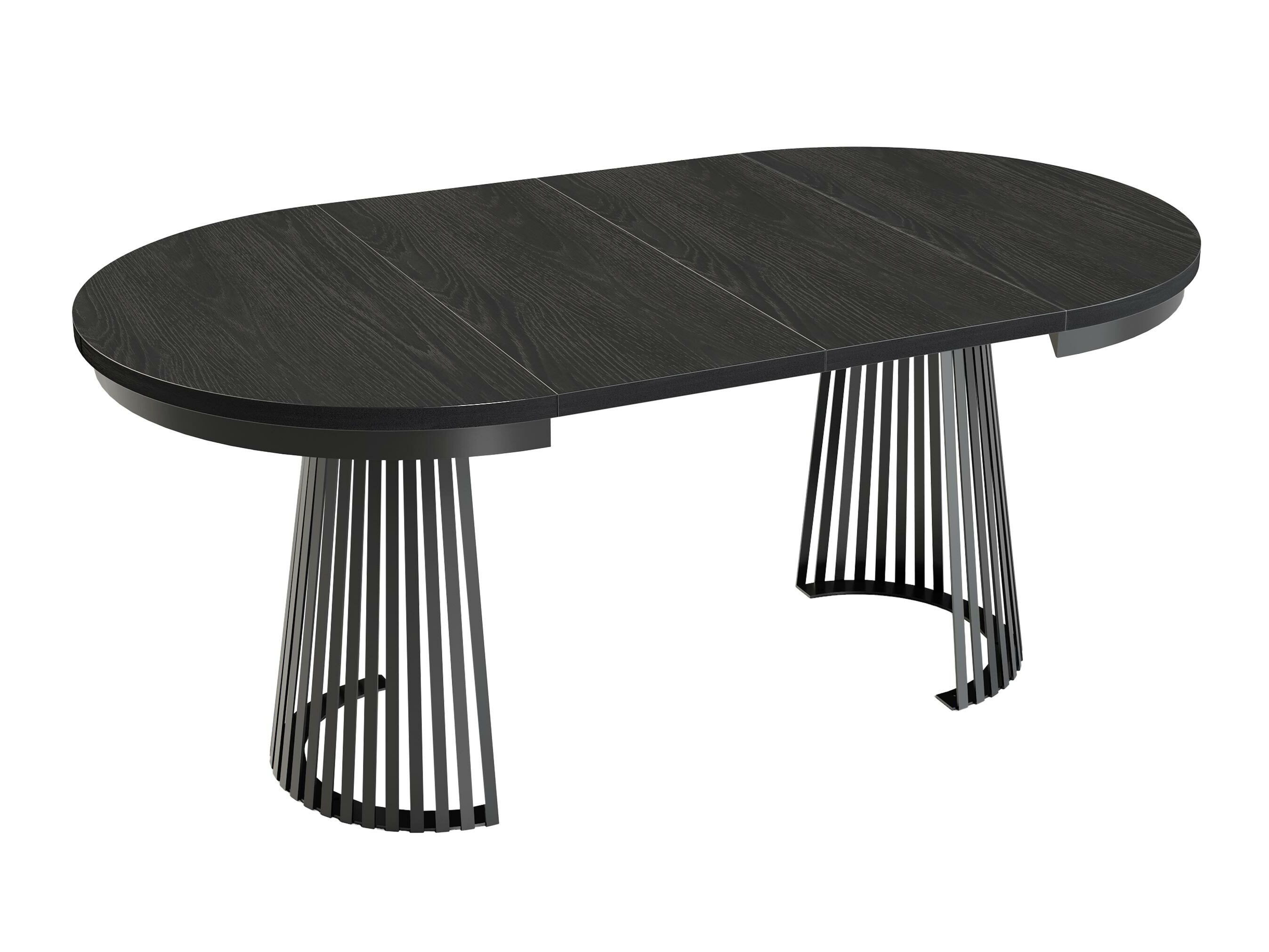 Τραπέζι Stanton 150